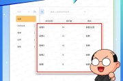 多账号管理-CtrlFire灵活管理账户助你实现高效协作管理