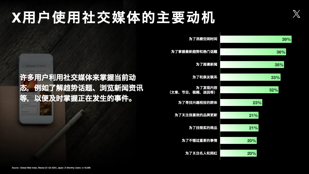  账号AI托管：.webp