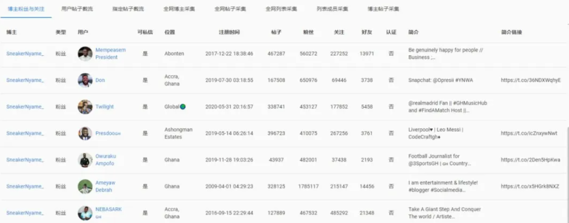推特精准采集.png
